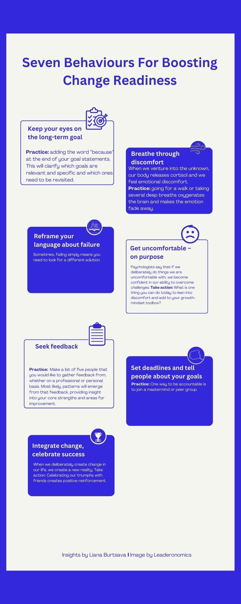 Seven Behaviours For Boosting Change Readiness.jpg